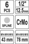 Spline XZN M14 - M16 - M18 - Tubulara 1/2