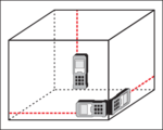 Telemetru laser 50m - YT-731251